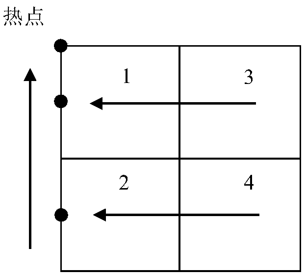 Hotspot stress monitoring method based on measurement point pressure of optical fiber sensor