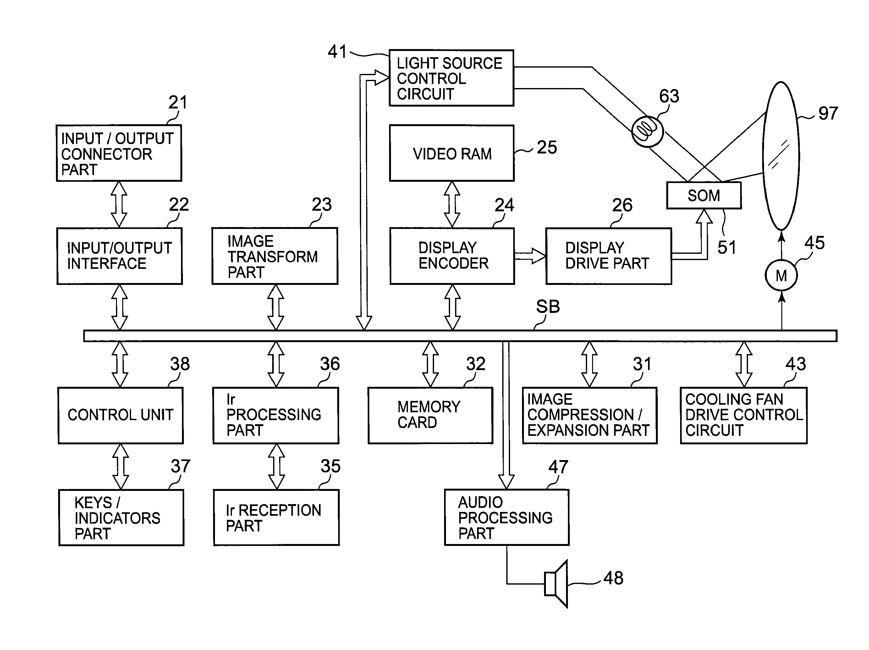 Light source unit and projector