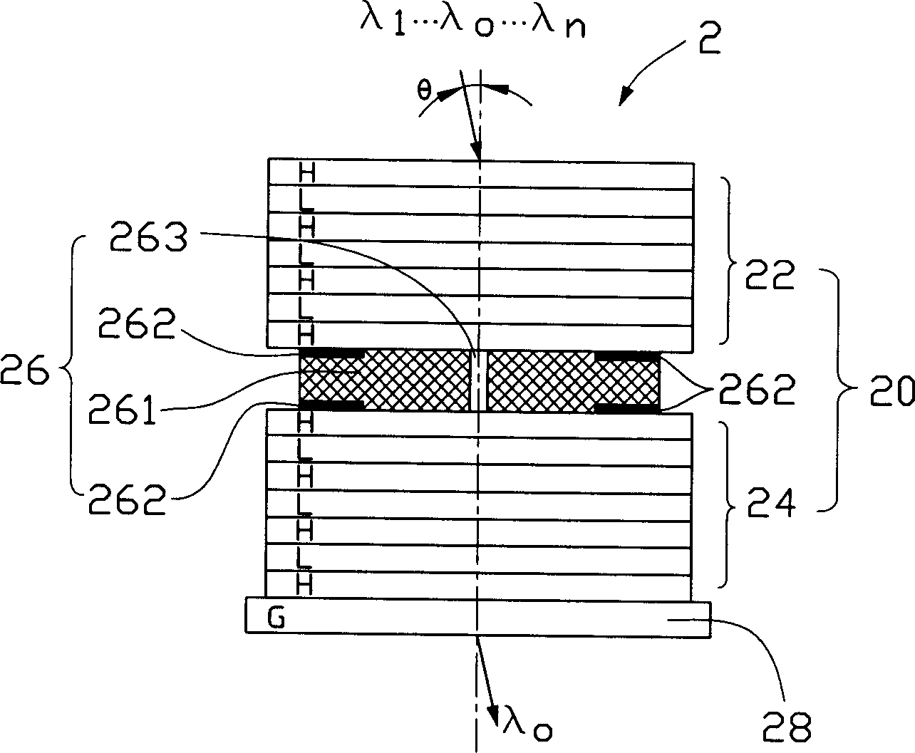 Intelligent film filter