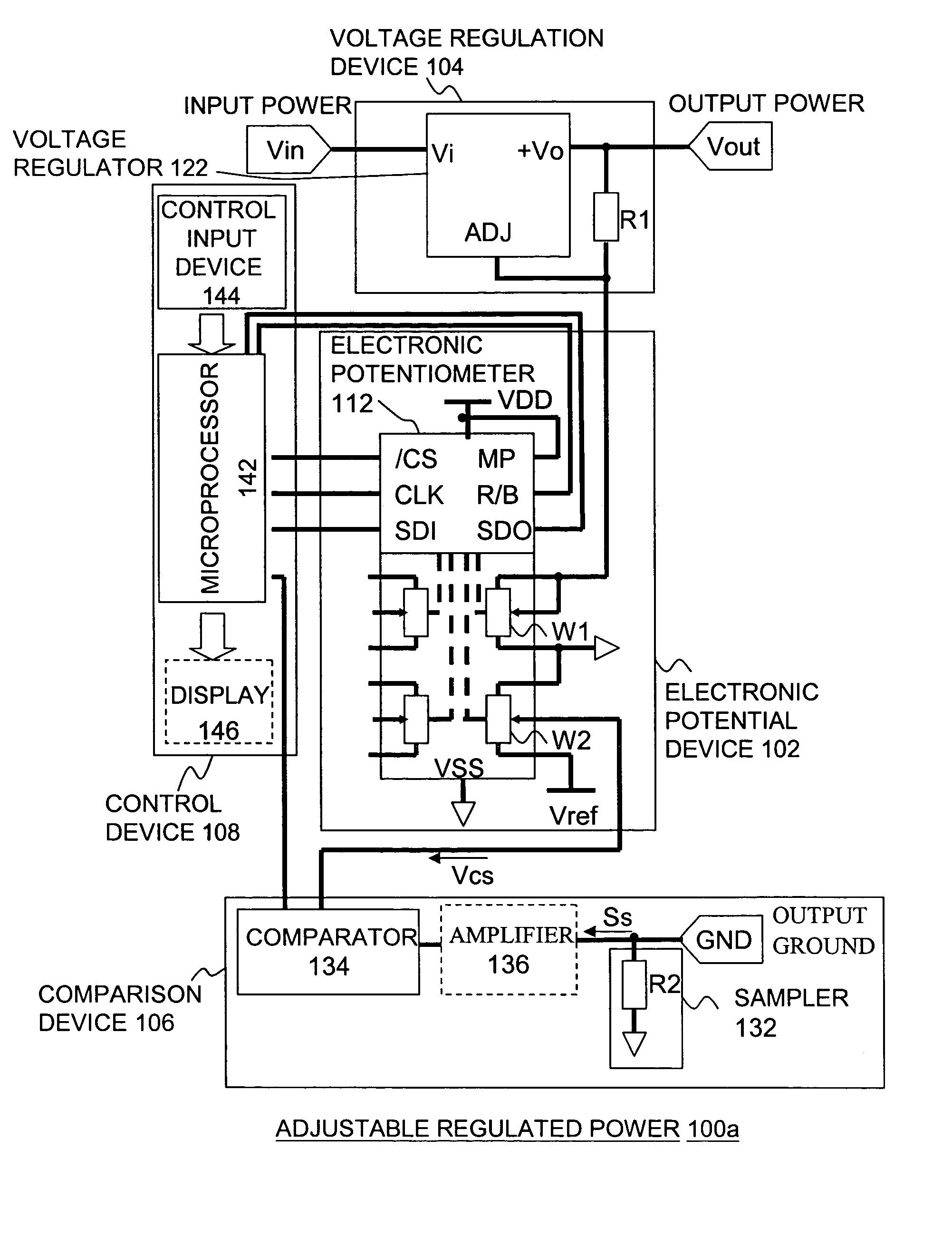 Adjustable regulated power device