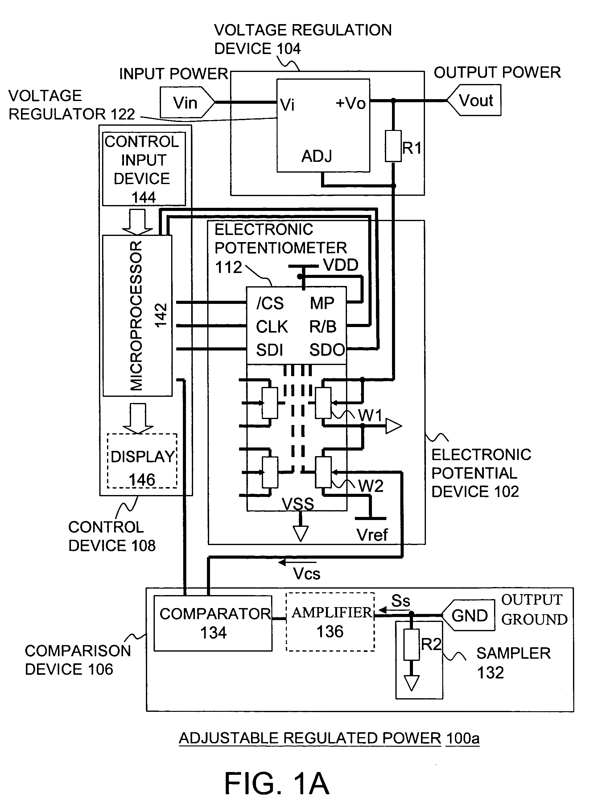 Adjustable regulated power device