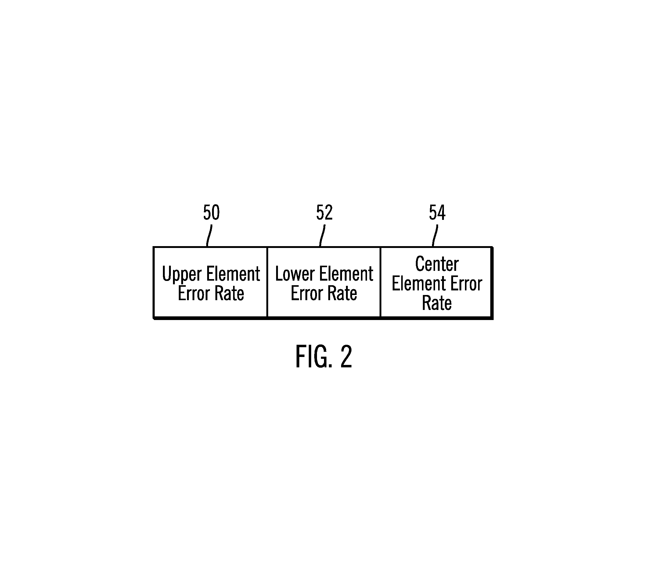 Adjusting tension in a tape media to counter tape dimensional stability (TDS) errors in a tape media