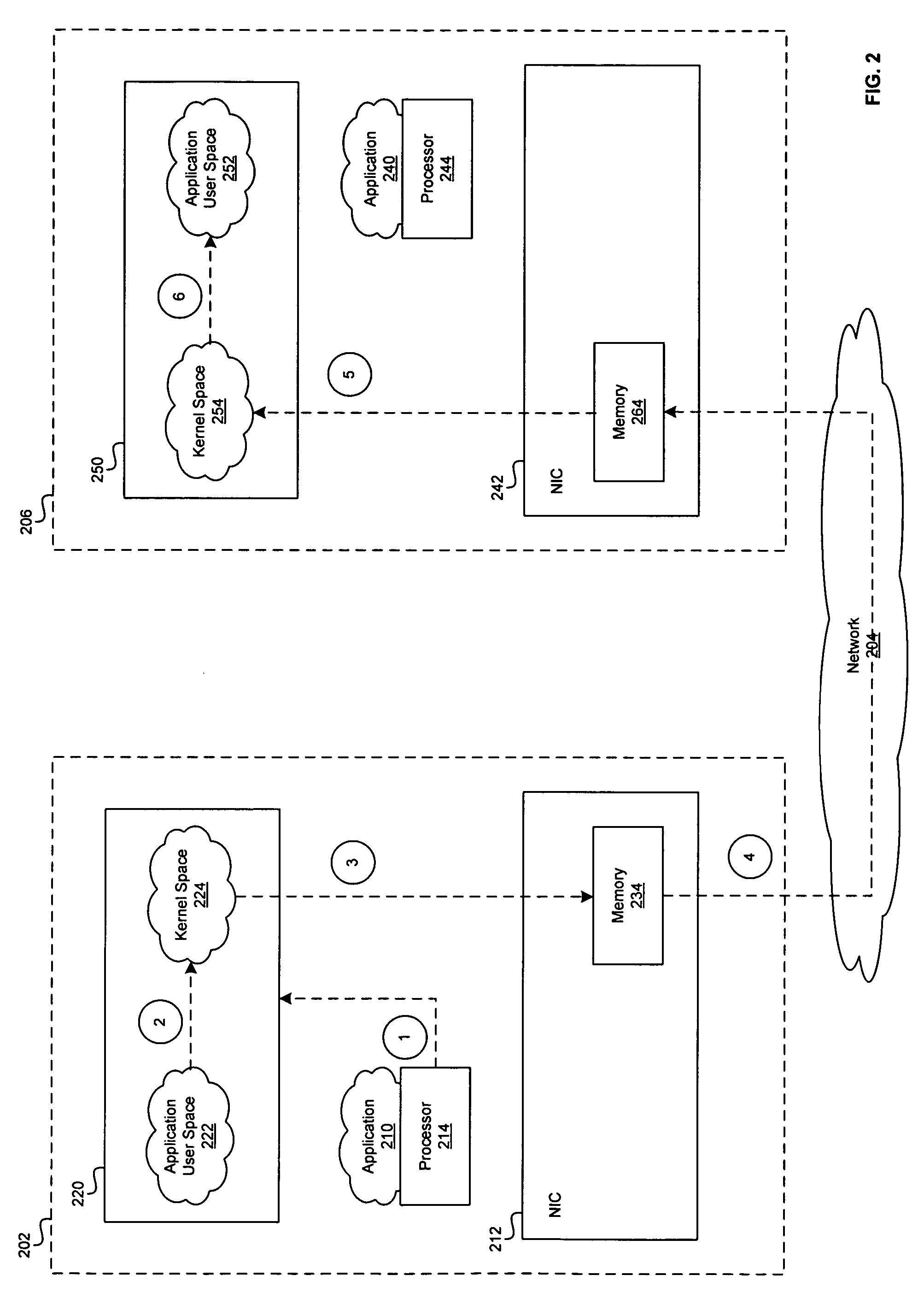 Method and system for a multi-stream tunneled marker-based protocol data unit aligned protocol