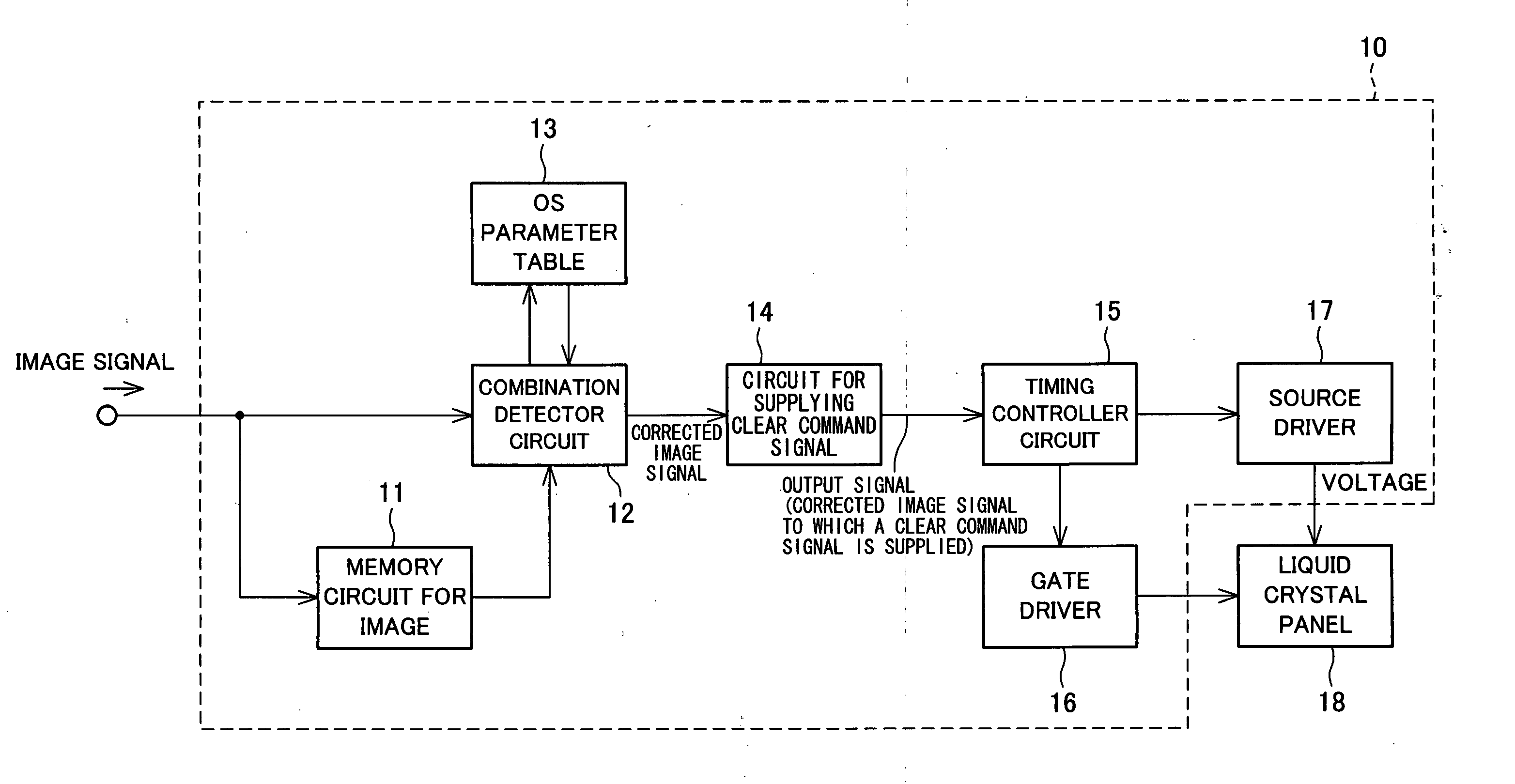 Liquid crystal display device and method for driving liquid crystal display device