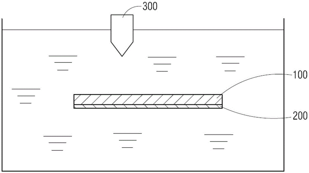 Ultrasonic coating detection method