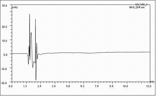 Long-acting ceftiofur hydrochloride injection and preparation method thereof