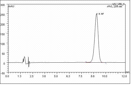 Long-acting ceftiofur hydrochloride injection and preparation method thereof