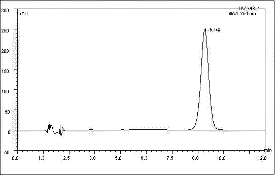 Long-acting ceftiofur hydrochloride injection and preparation method thereof