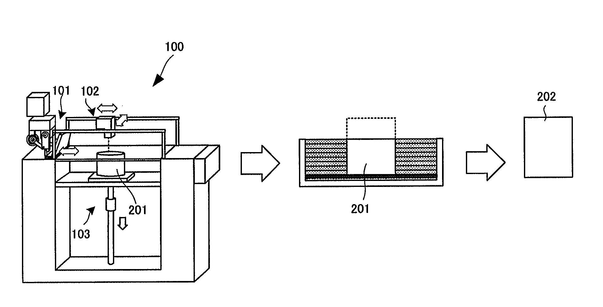 Granular material, three-dimensional lamination-shaped mold manufacturing apparatus, and three-dimensional lamination-shaped mold manufacturing method