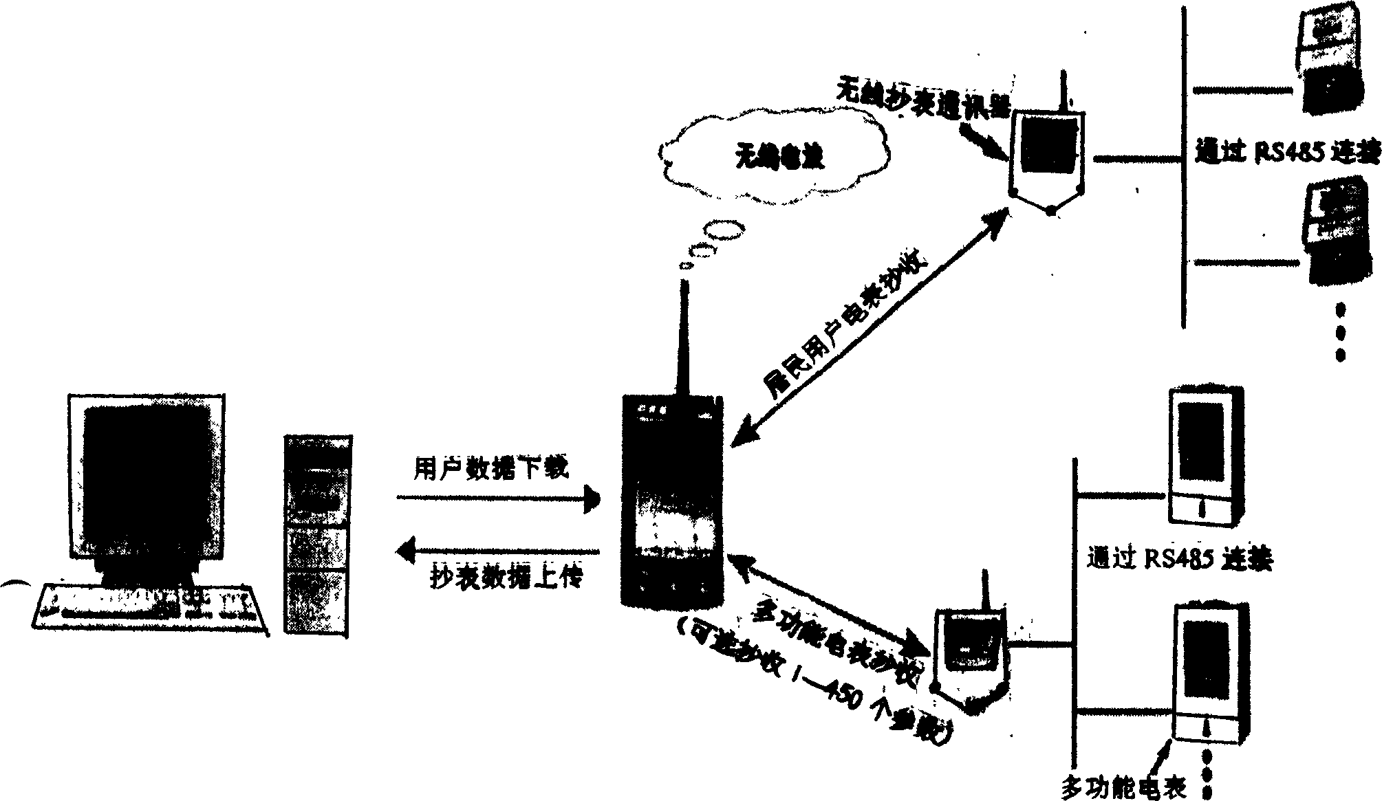 Automatic addressing method for electronic instruments and application