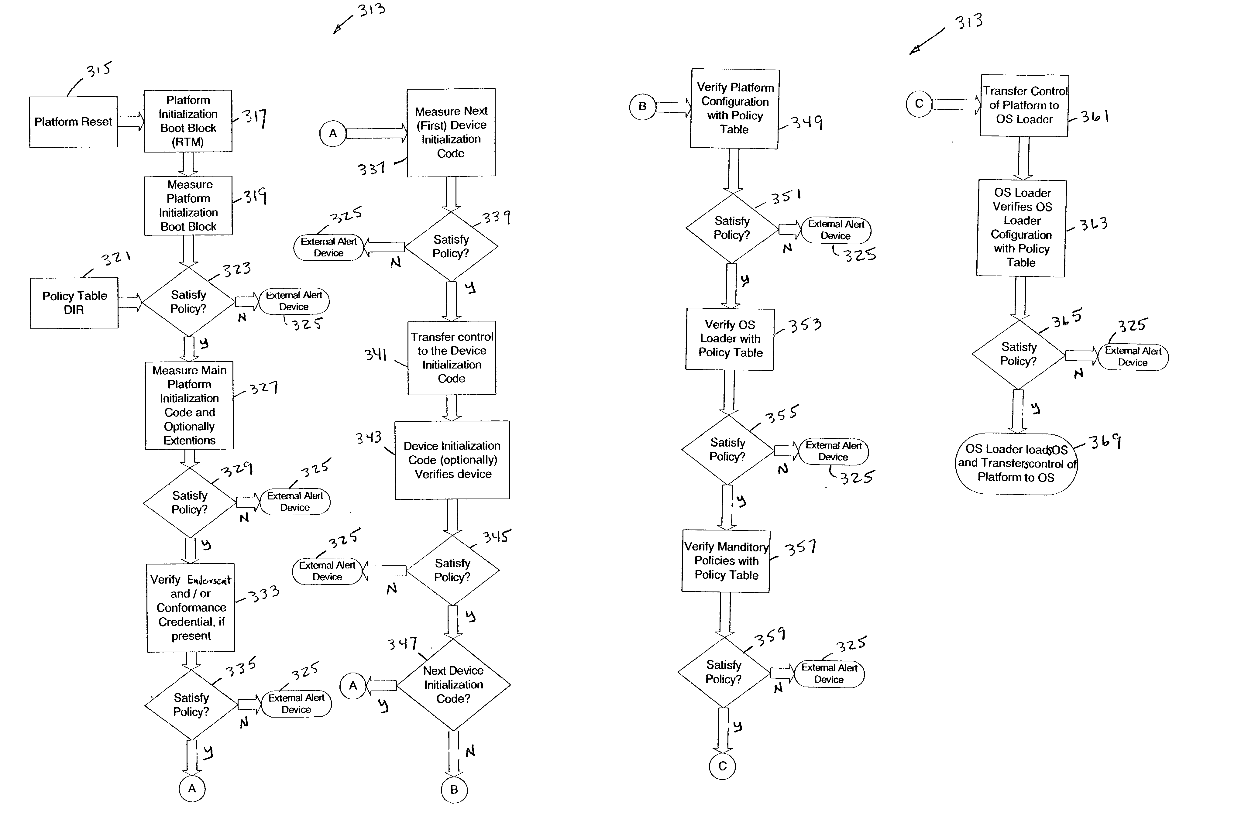 Trusted platform apparatus, system, and method