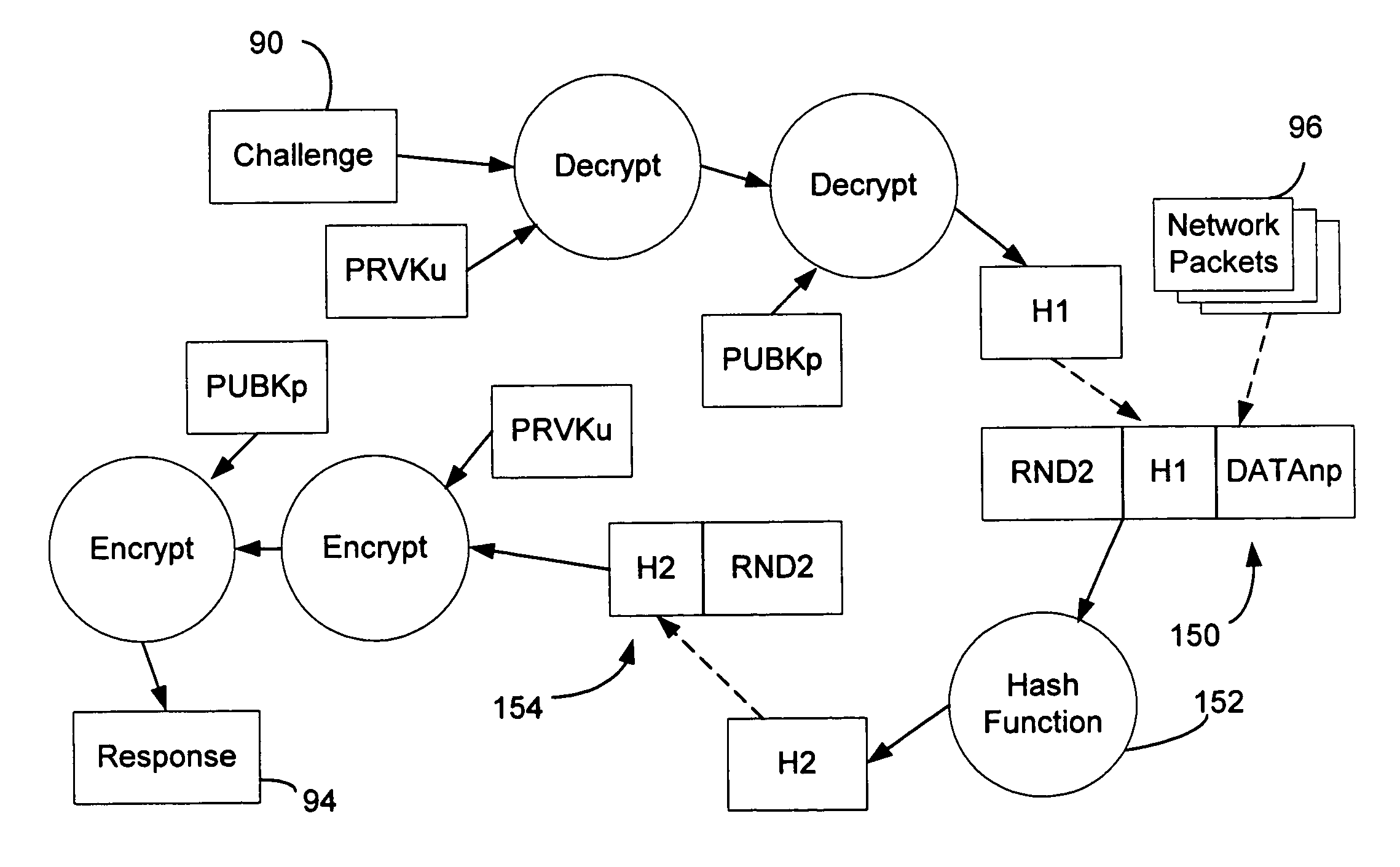 System and method of user authentication for network communication through a policy agent