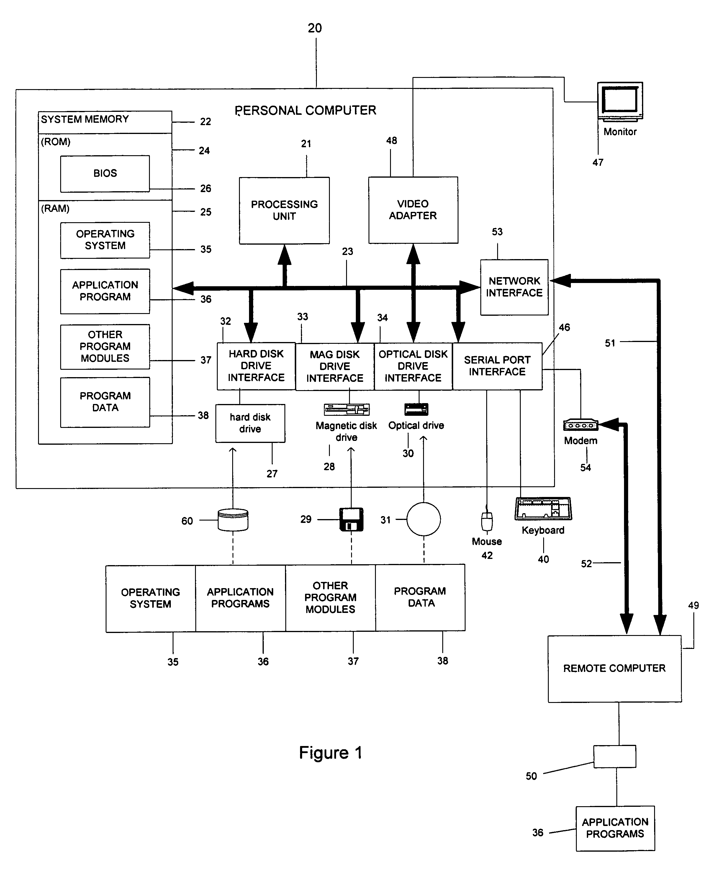 System and method of user authentication for network communication through a policy agent