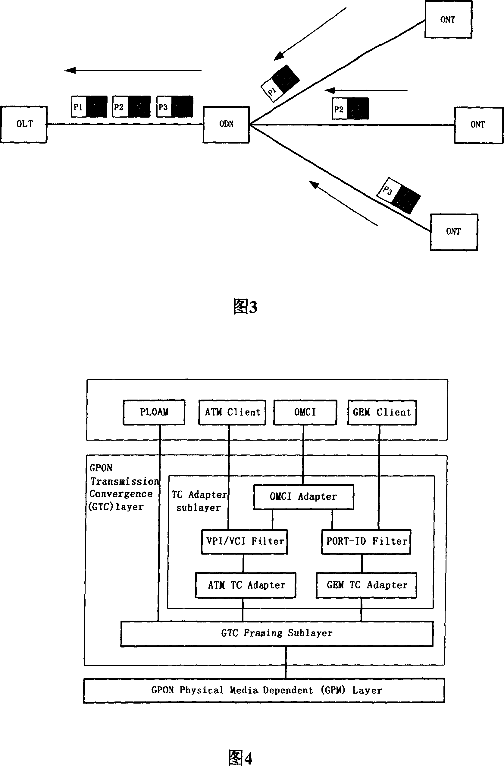 Method for mapping service flow to service transmission path and optical network terminal