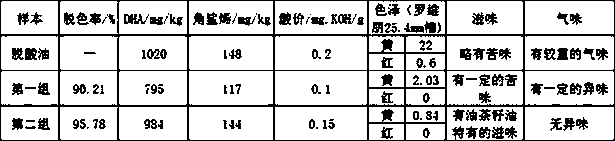 Camellia seed oil powder rich in squalene and DHA