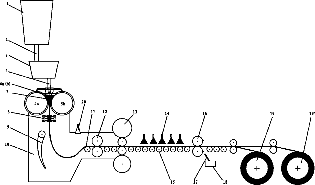 High-strength thin strip steel for cold forming and manufacturing method thereof