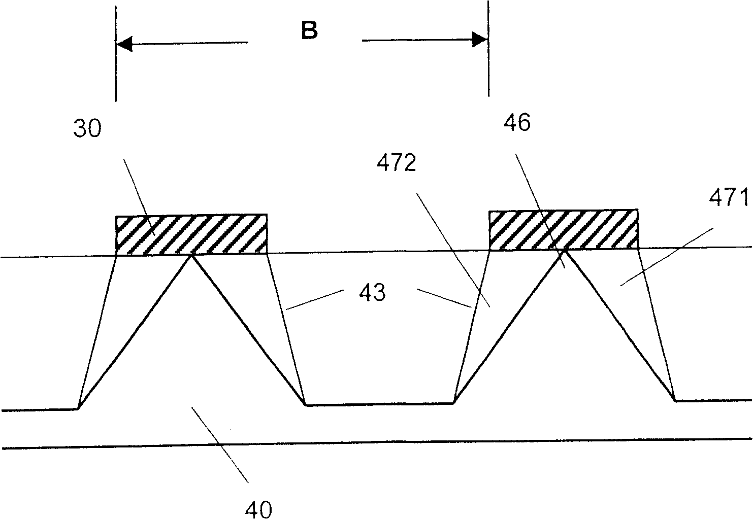 Method for direct forming tool die by multiple etchig and apparatus thereof