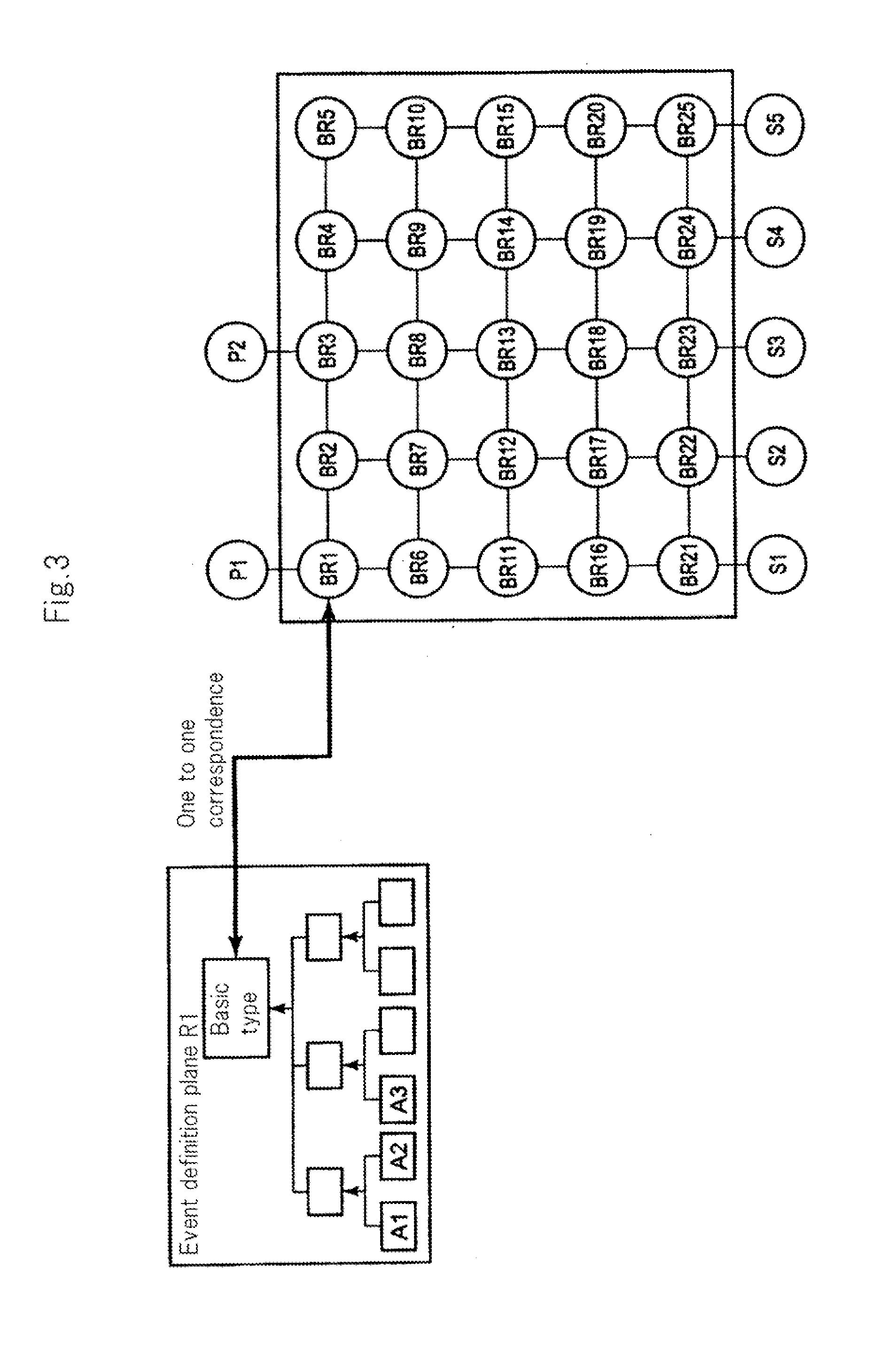 Composite event detection/distribution system, composite event detection/distribution method, and composite event detection/distribution program