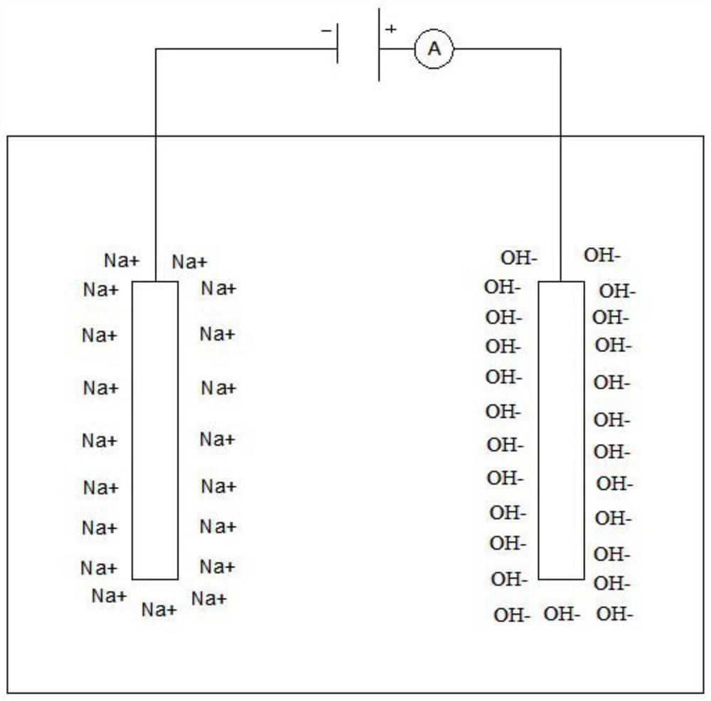 A kind of preparation method of pva fiber