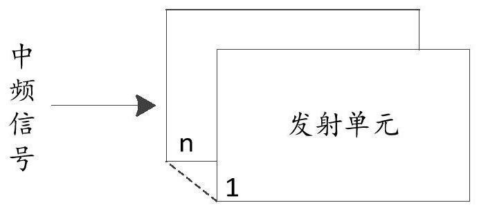 Shelter unit determination method and device, equipment and storage medium