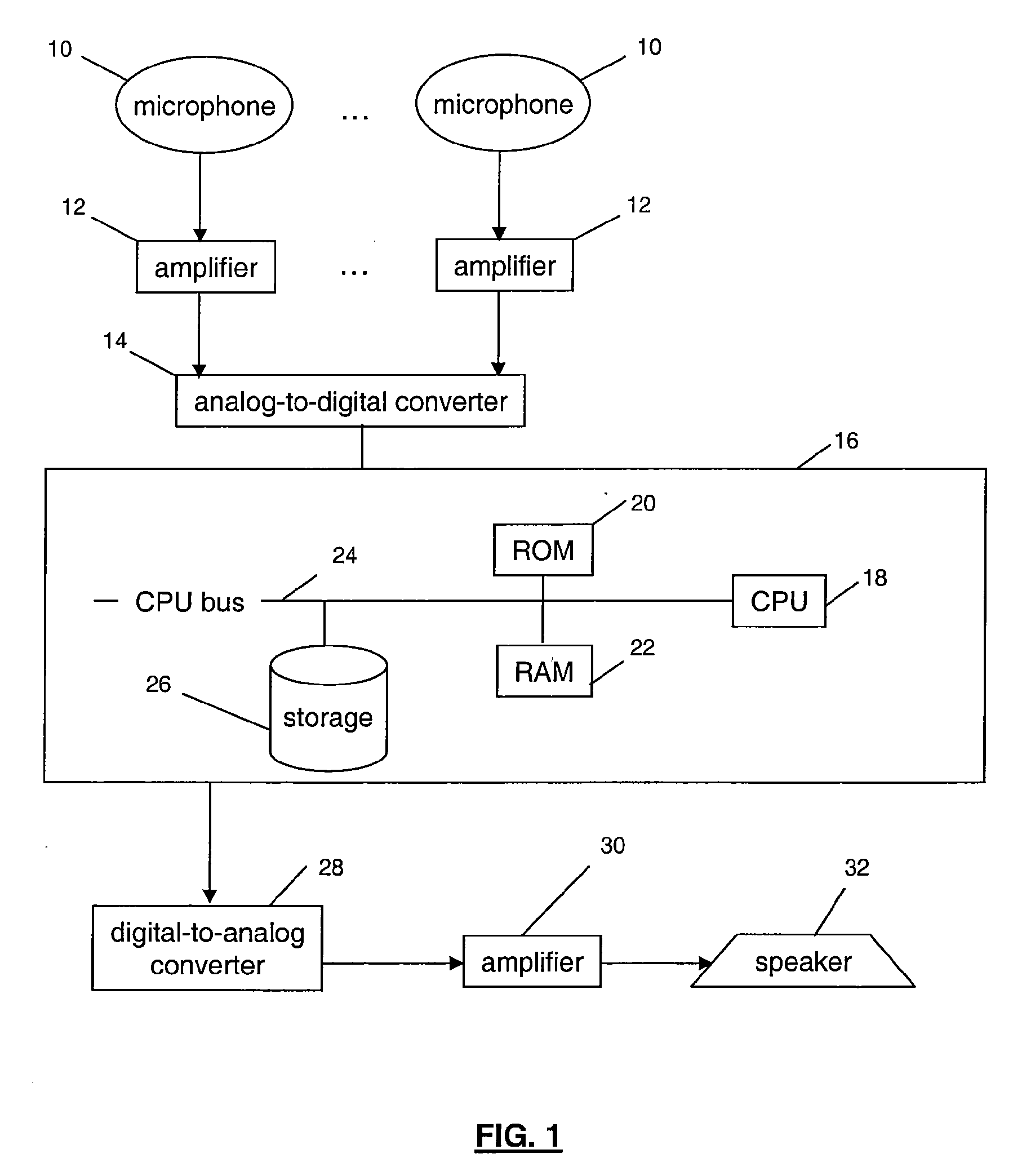 Method and Apparatus for Suppressing Wind Noise