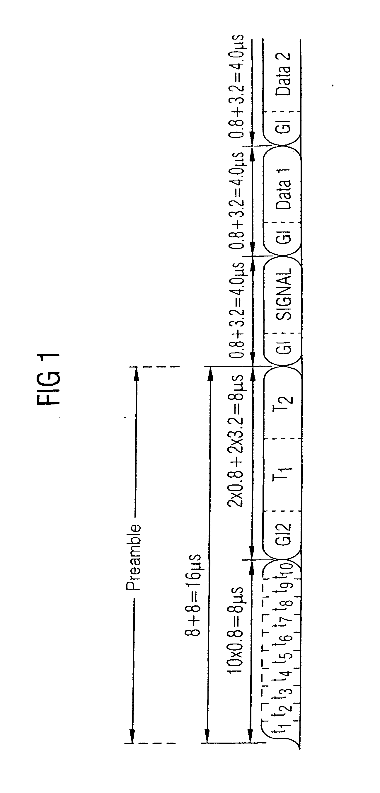 DC offset estimation and compensation in OFDM radio receivers by weighted averaging over a section of the training sequence