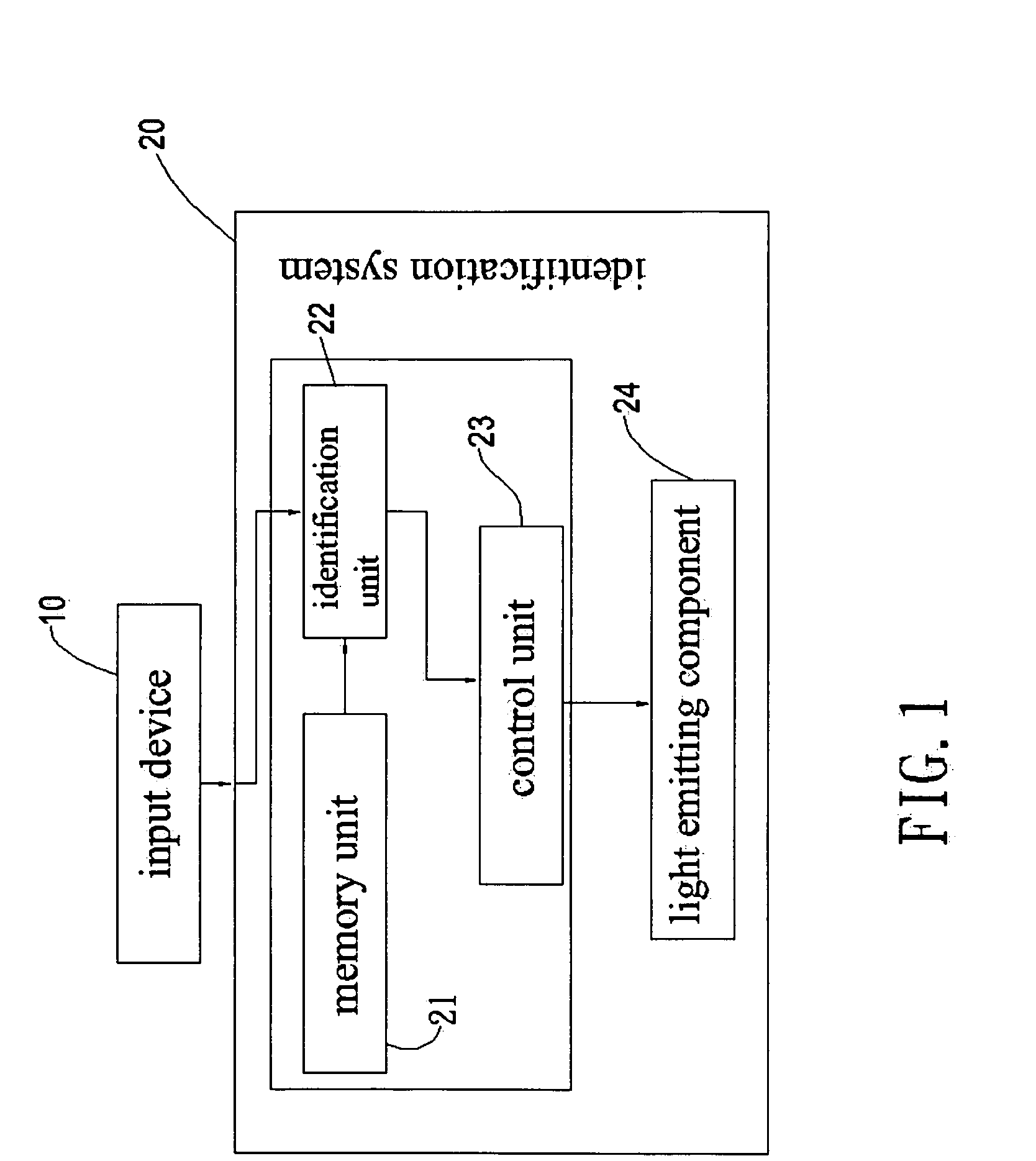 Anti-vehicle theft identification system