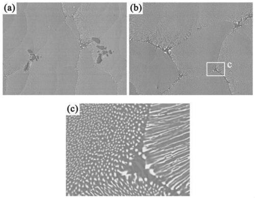 A kind of nickel-aluminum-chromium-tantalum ternary near-eutectic alloy and preparation method thereof