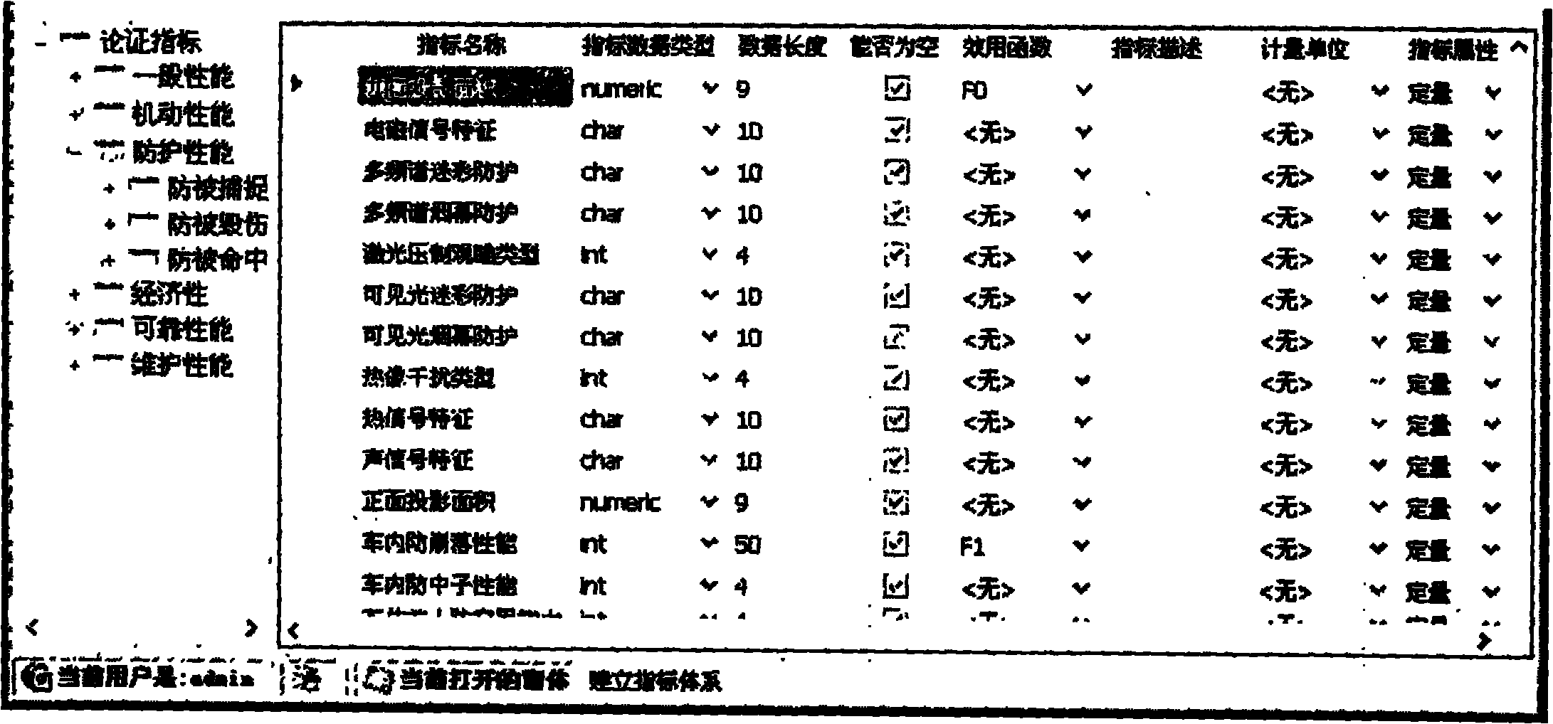 Universal comprehensive evaluation system and method for customizing evaluation index system thereof