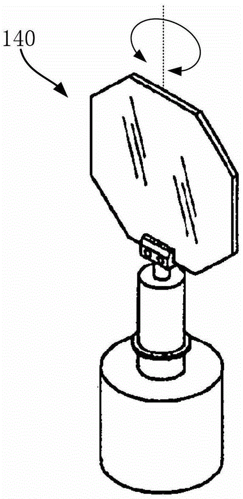 3D measurement system