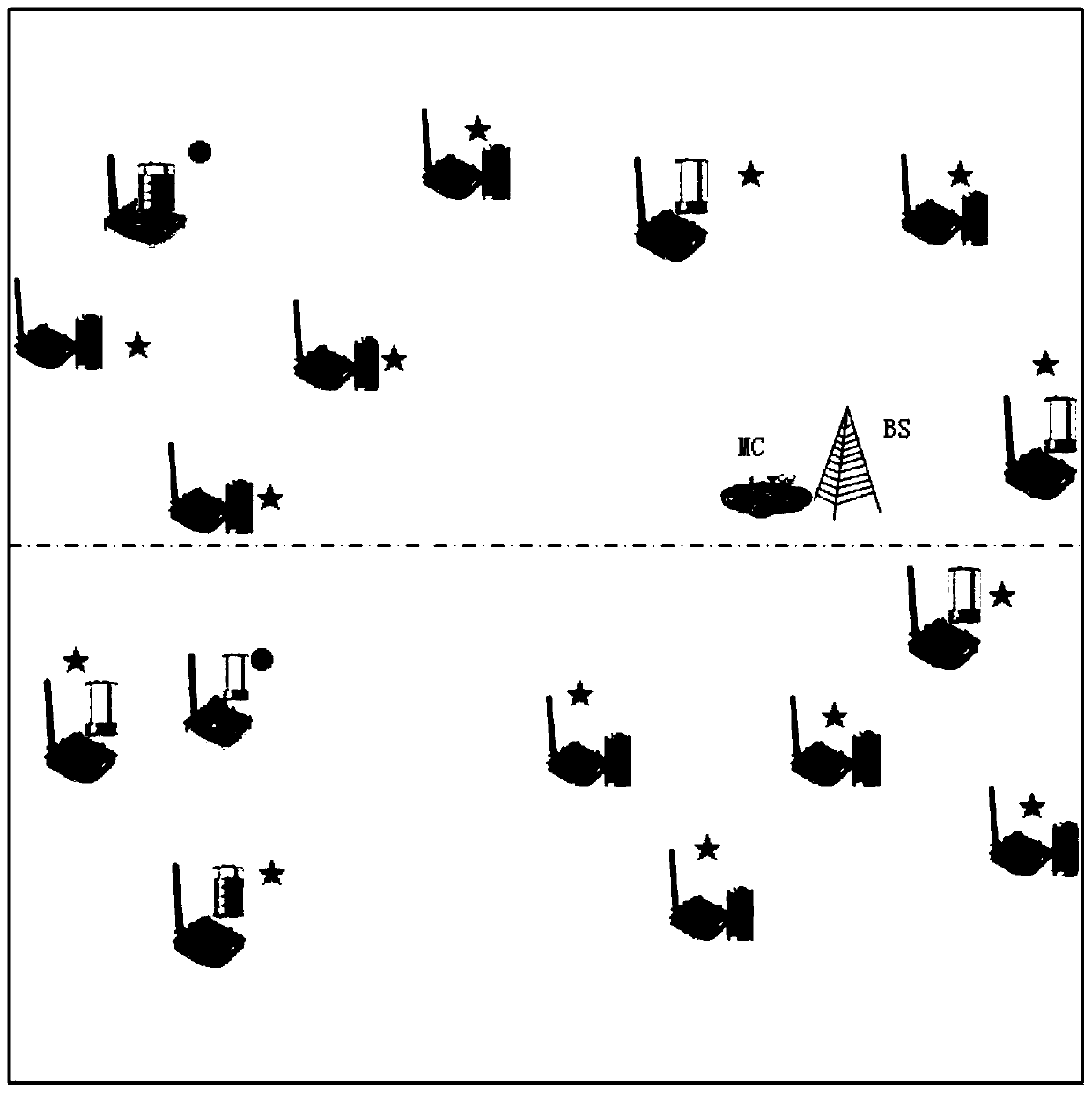 WSAN energy supplementing method combining charging path and partial charging