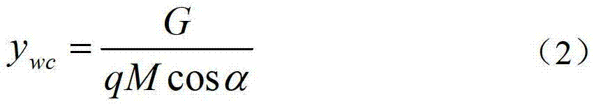 Underground working face mining sequence optimization method for prolonging service time of surface land