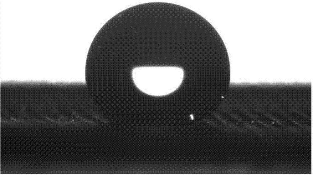 Preparation method of organic macromolecule polymer coating oil-water separating net