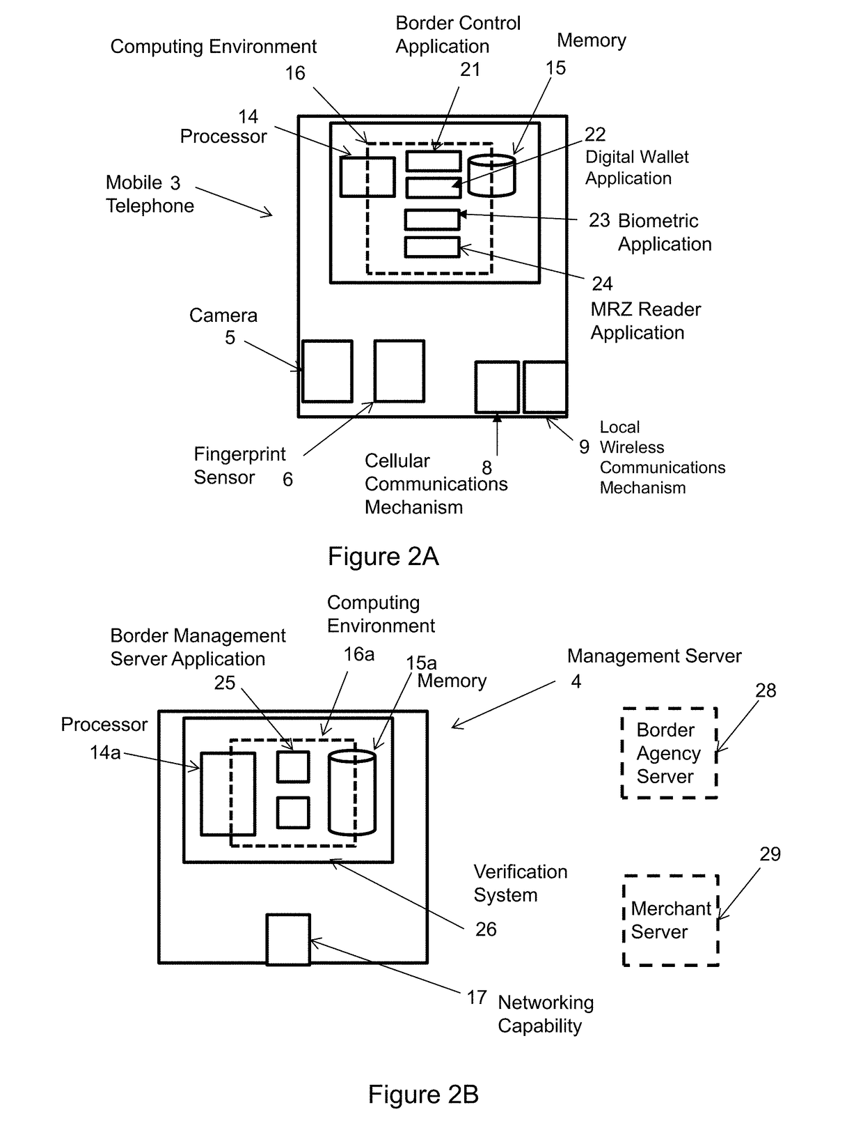 Border control system and method