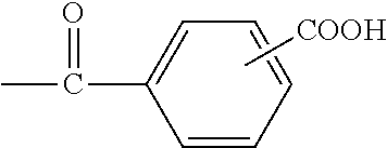 Dilutable concentrated cleaning composition