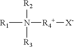 Dilutable concentrated cleaning composition