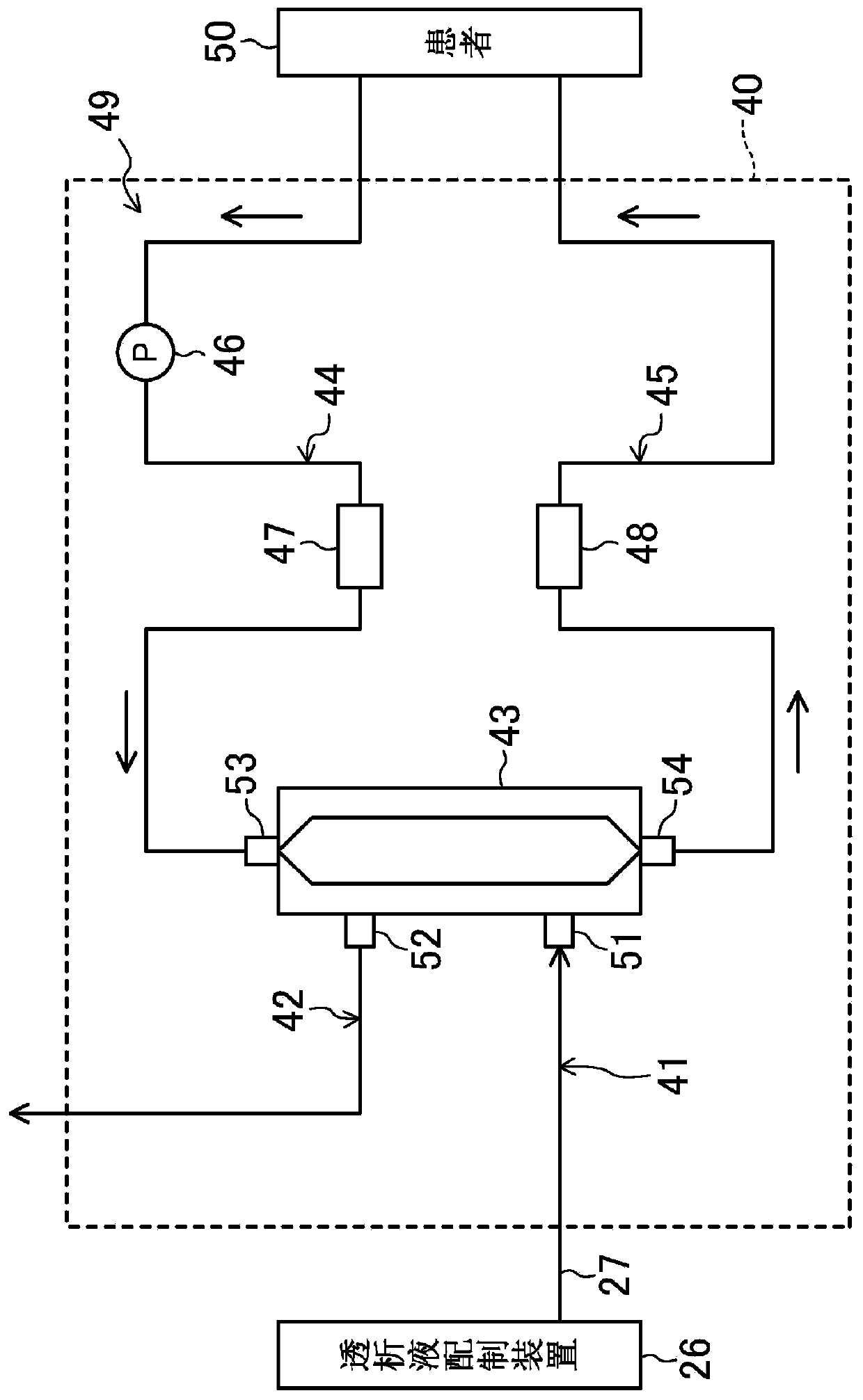 Dialysate for hemodialysis