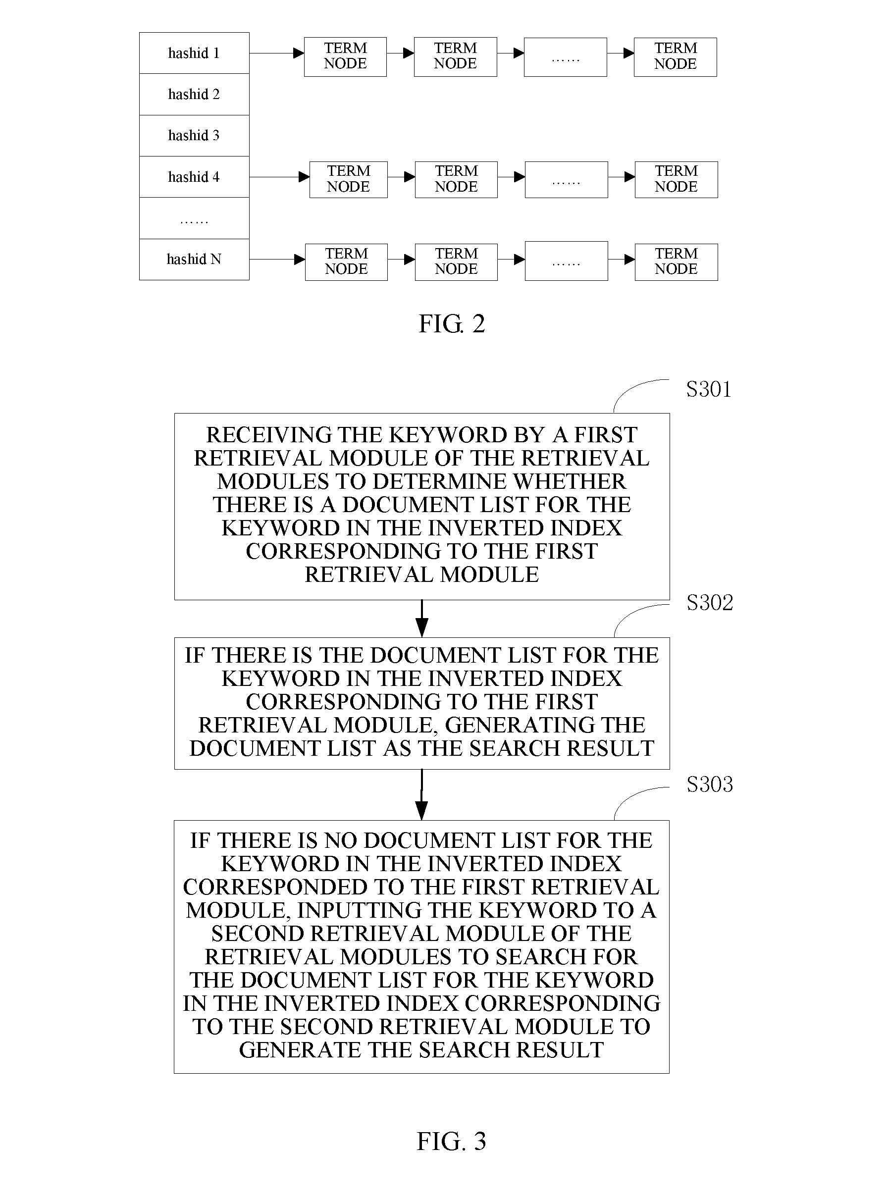 Method and apparatus for search