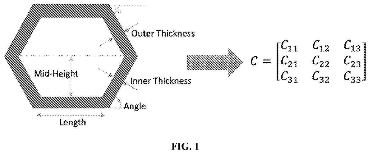 Methods and systems for designing metamaterials