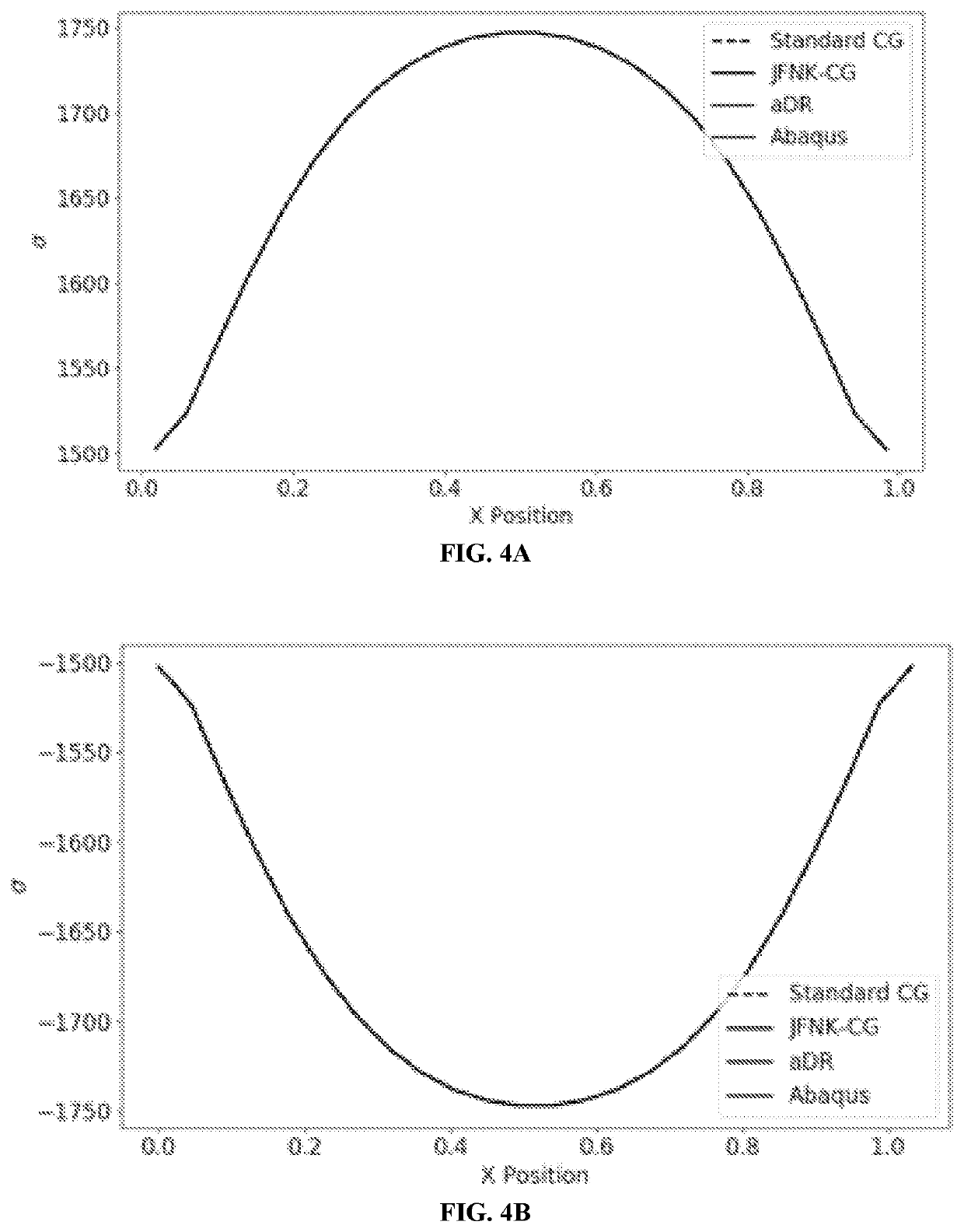 Methods and systems for designing metamaterials