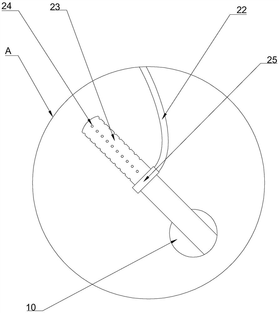 A gynecological flushing device