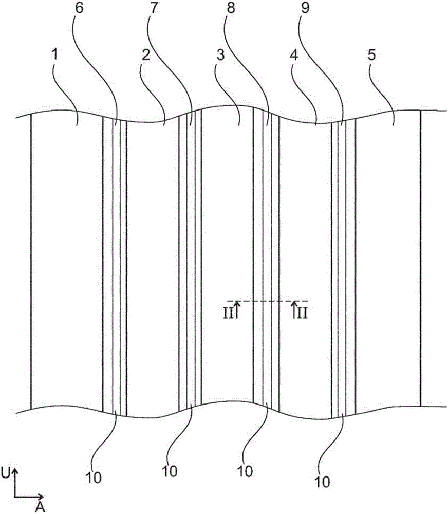 Pneumatic vehicle tyre