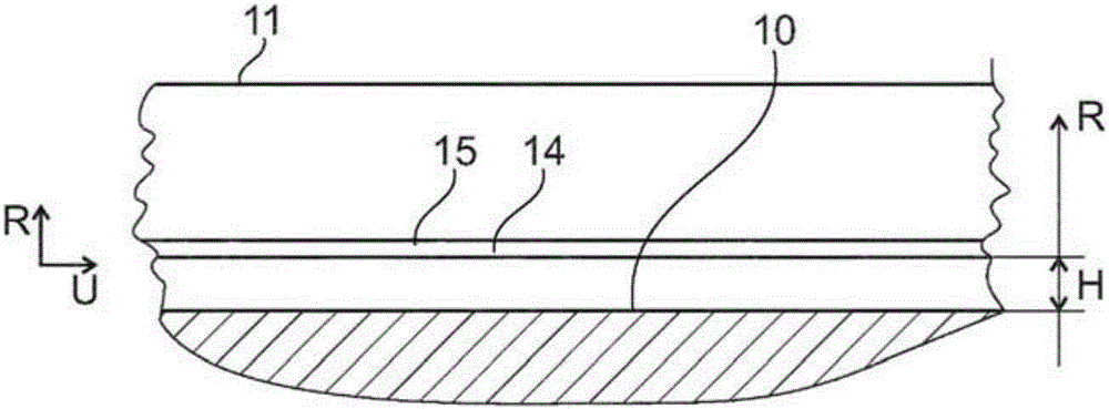 Pneumatic vehicle tyre