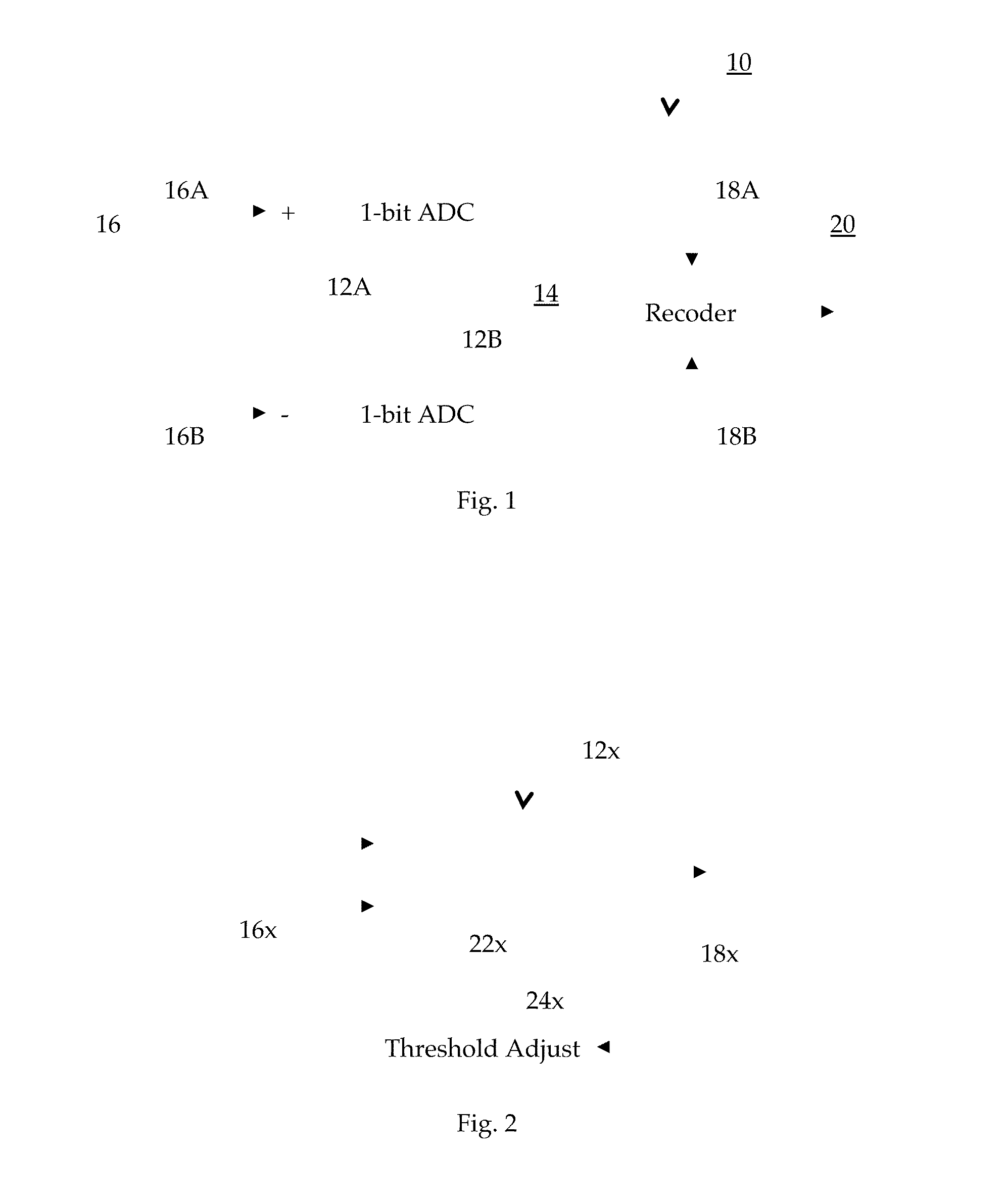 Adaptive Ternary A/D Converter for Use in an Ultra-Wideband Communication System