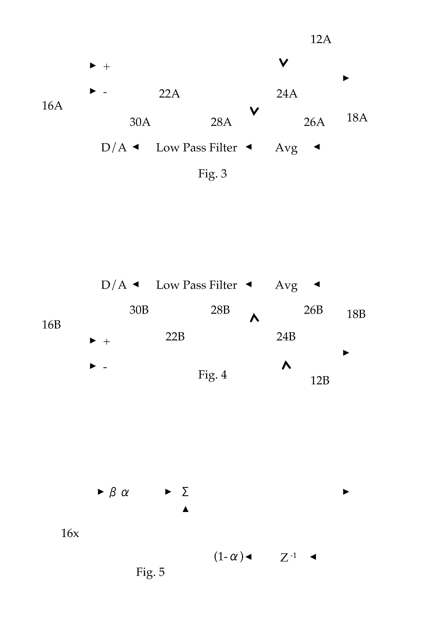 Adaptive Ternary A/D Converter for Use in an Ultra-Wideband Communication System