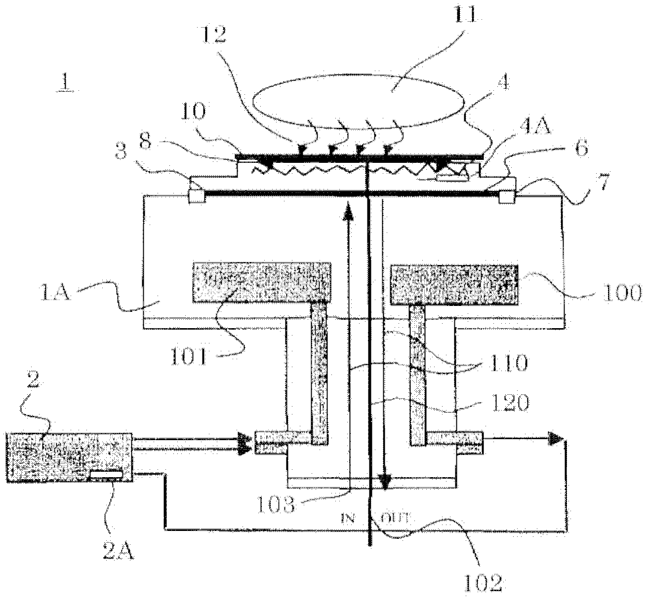 Substrate temperature control method