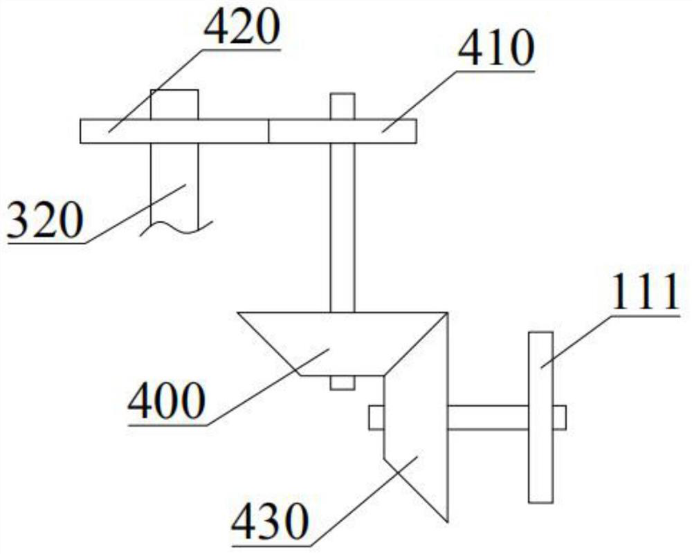 water supply equipment