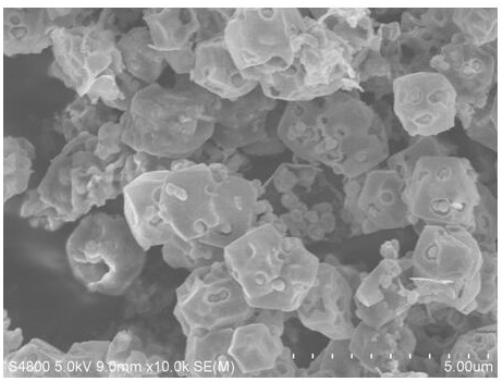 A lithium-sulfur battery positive electrode material of cos graded nanobubble composite sulfur and preparation method thereof