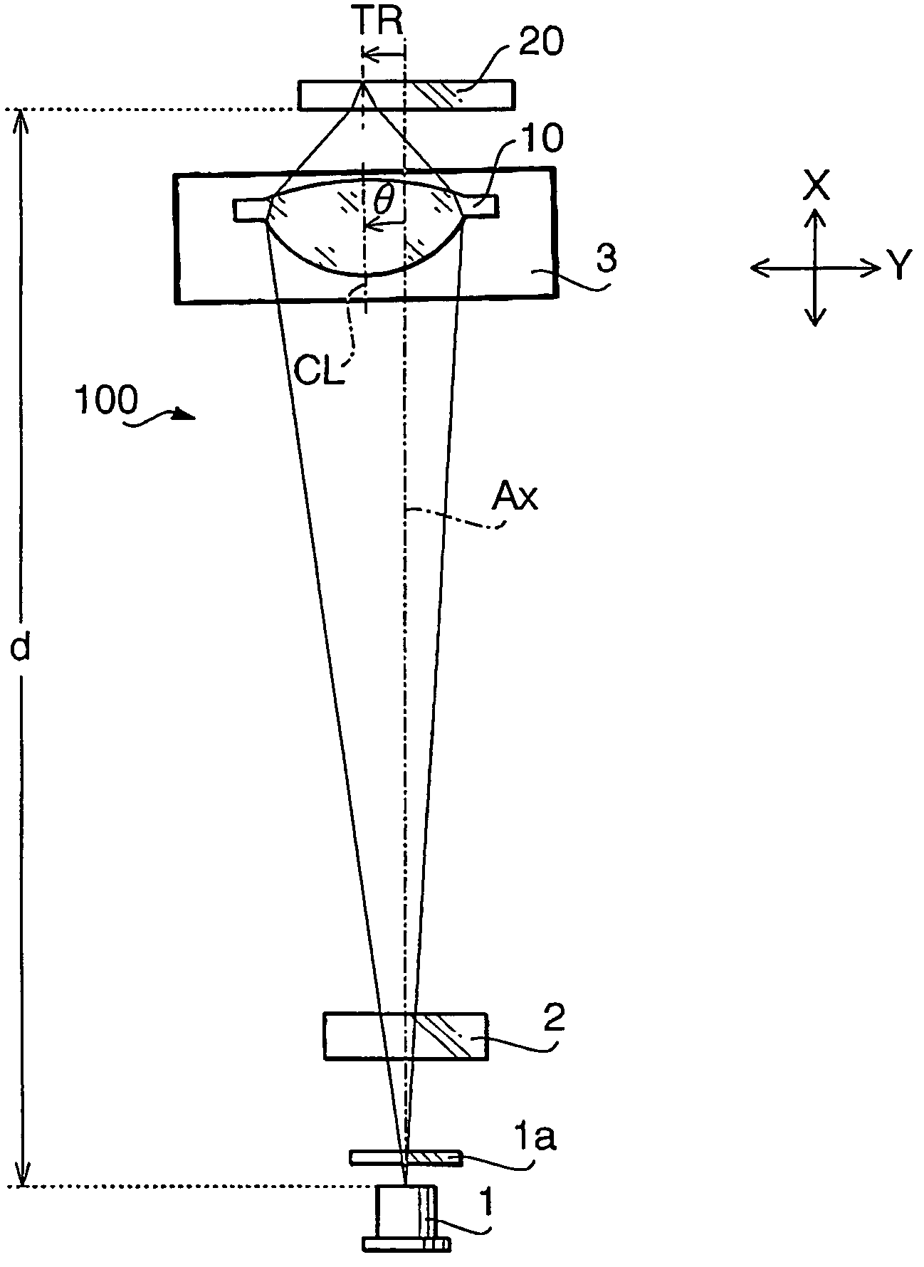 Optical system for optical disc