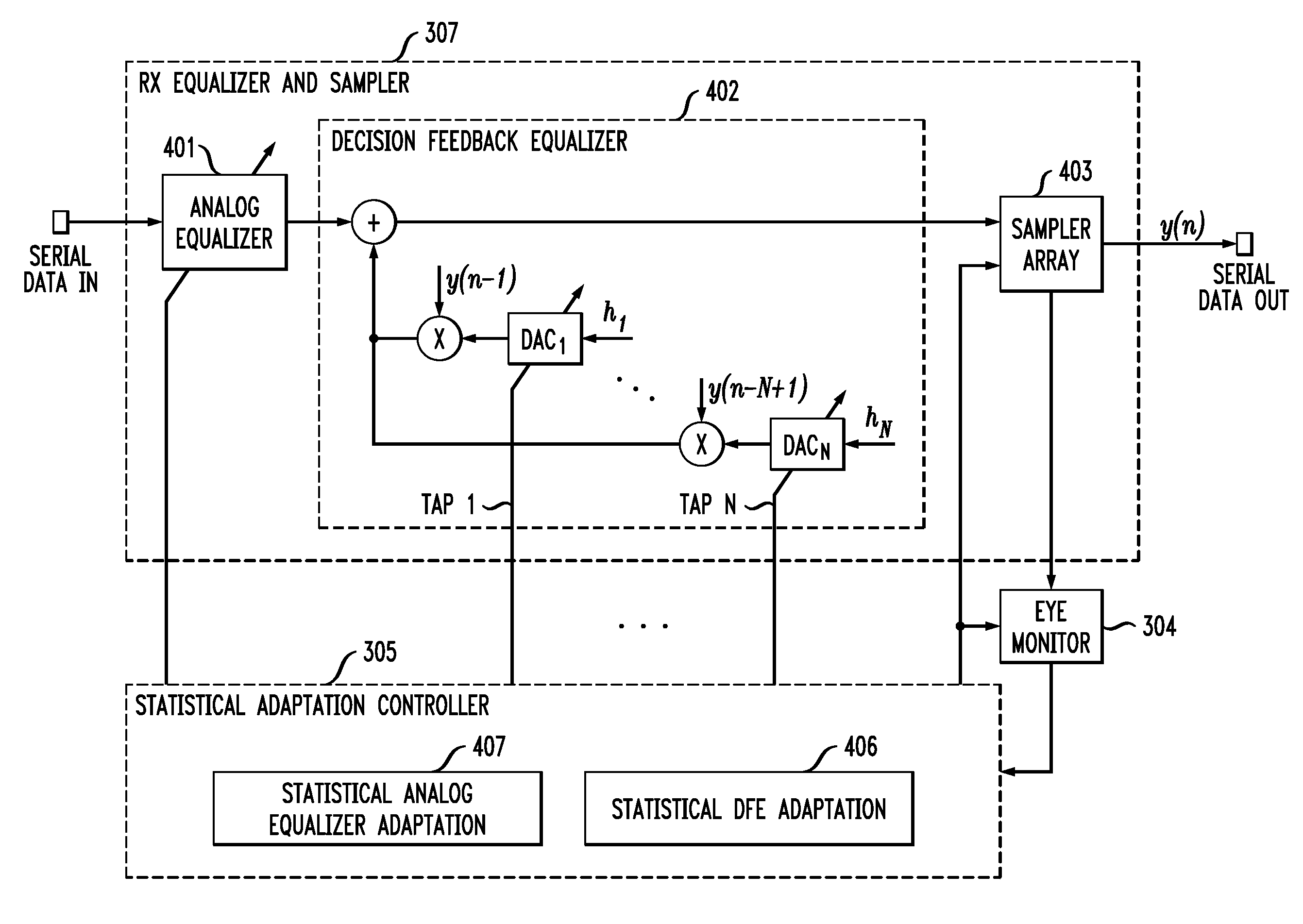 Real-Time Eye Monitor for Statistical Filter Parameter Calibration